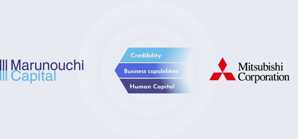 A unique private equity firm with experienced investment professionals
supported by Mitsubishi Corporation.